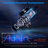 Ultra-Quiet Inverter Mini Split AC: 22 SEER2/R32 Eco Refrigerant  Sleep Mode
