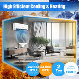 Blast Series 24000 BTU 18.5 SEER2 208-230V Ductless Mini Split Air Conditioner and Heater