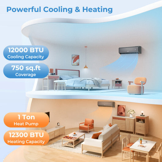 GreyVolt Series Energy Star Certified 12000 BTU 21 SEER2 208-230V Mini Split Air Conditioner and Heater Gray - Color: Gray - Size: 12000 BTU