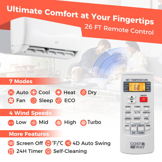 Blast Series 9000 BTU 19 SEER2 115V Ductless Mini Split Air Conditioner and Heater - Color: White - Size: 9000 BTU
