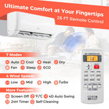Blast Series 9000 BTU 19 SEER2 115V Ductless Mini Split Air Conditioner and Heater - Color: White - Size: 9000 BTU