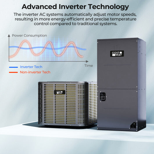 2 Ton 18 SEER2 High-Performance Heat Pump System (Operates down to 5°F)
