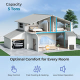 5 Ton 17 SEER2 High-Performance Heat Pump System (Operates down to 5°F)