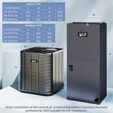 5 Ton 17 SEER2 High-Performance Heat Pump System (Operates down to 5°F)