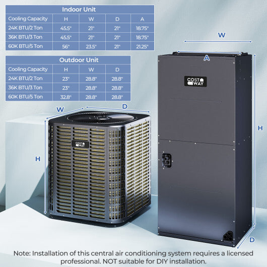 5 Ton 17 SEER2 High-Performance Heat Pump System (Operates down to 5°F)