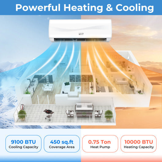 Blast Series 9100 BTU 20.5 SEER2 115V Mini Split Air Conditioner with Heat Pump - Color: White - Size: 9000 BTU