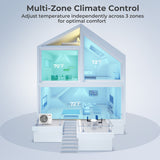 X-Pro 35000 BTU 3 Zone 22.5 SEER2 Concealed Ducted Mini Split AC-9K + 12K + 18K - Color: White - Size: 9K + 12K + 18K