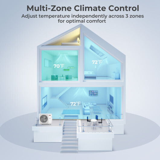 X-Pro 35000 BTU 3 Zone 22.5 SEER2 Concealed Ducted Mini Split AC-12K + 18K + 18K - Color: White - Size: 12K + 18K + 18K