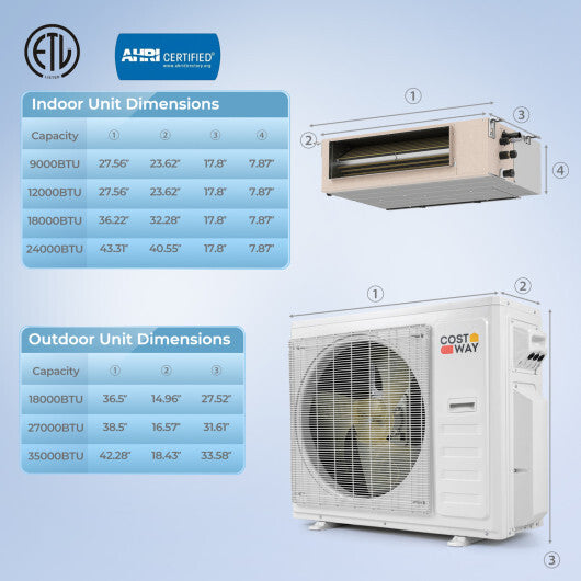 X-Pro 35000 BTU 3 Zone 22.5 SEER2 Concealed Ducted Mini Split AC-12K + 12K + 24K - Color: White - Size: 12K + 12K + 24K