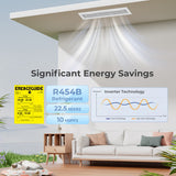 X-Pro 35000 BTU 2 Zone 22.5 SEER2 Concealed Ducted Mini Split AC-12K + 12K - Color: White - Size: 12K + 12K