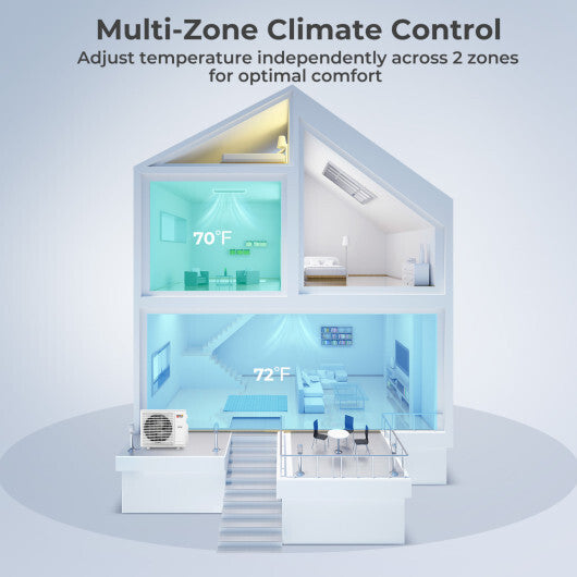X-Pro 35000 BTU 2 Zone 22.5 SEER2 Concealed Ducted Mini Split AC-12K + 18K - Color: White - Size: 12K + 18K