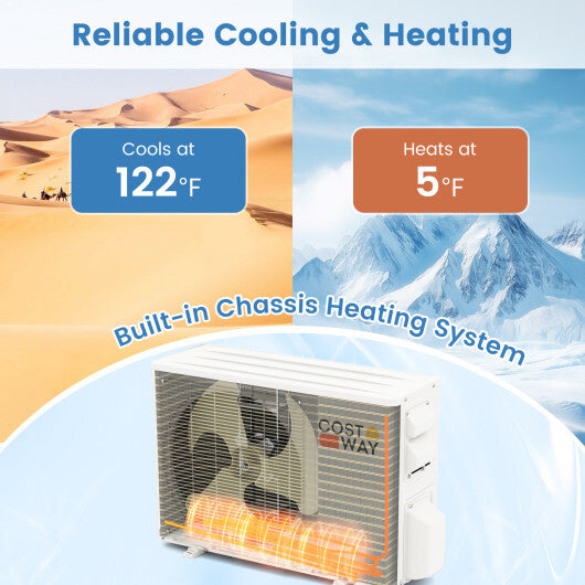 23000 BTU 208/230V Mini Split Heat Pump Heats at 5°F  Anti-Freeze Chassis Technology